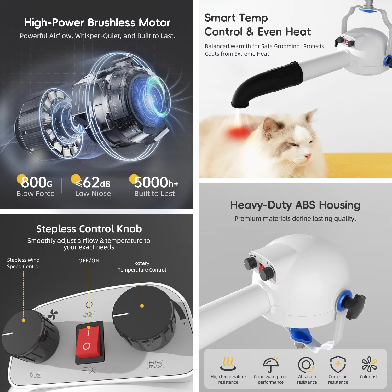 Shernbao PSD-920P Anionic Pet  - đánh giá và giá Pet Grooming