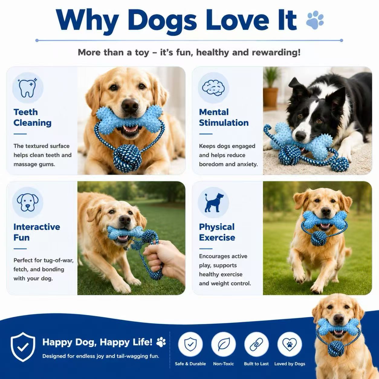 Dog Chew Toys for Aggressive C - đánh giá và giá Dog Rope Toy Aggressive Chewers